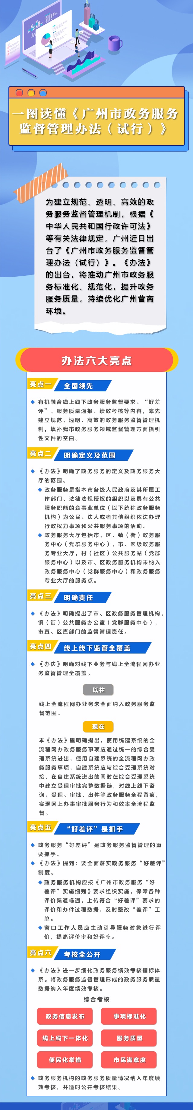 以此为准-广州市政务服务监督管理办法图解.jpg